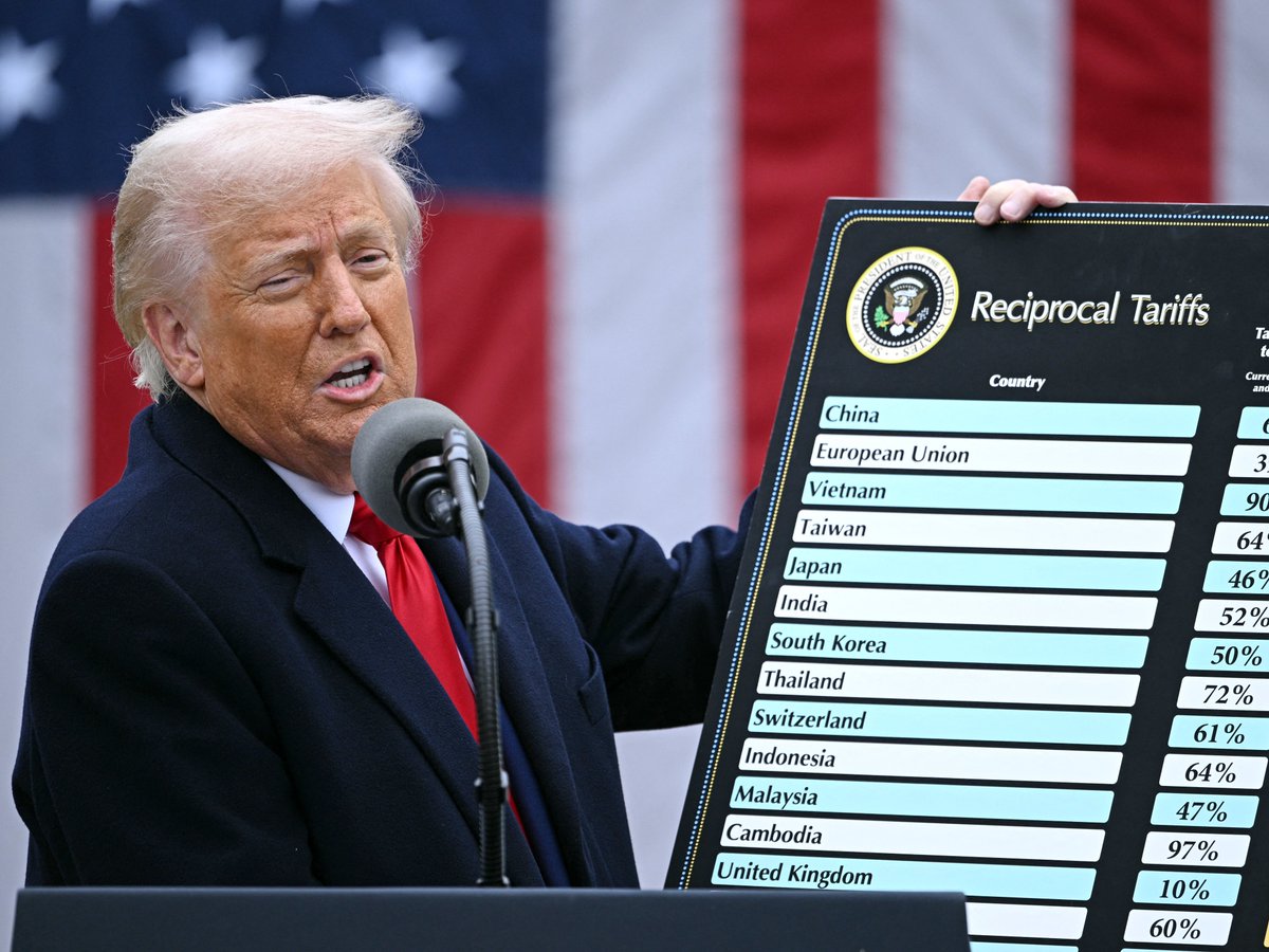 PeteTrek2015's tweet image. #Trump #Testcard