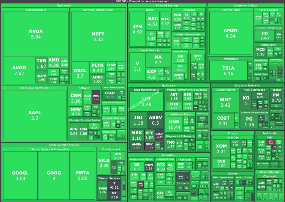 I'm treating myself to a cookie today