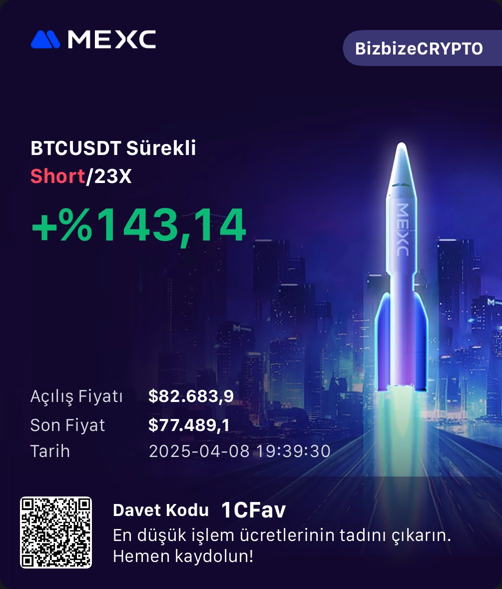 Kripto35Kripto's tweet image. Btc düşüş bitmedi shortları kapatma dedim mi #dedim