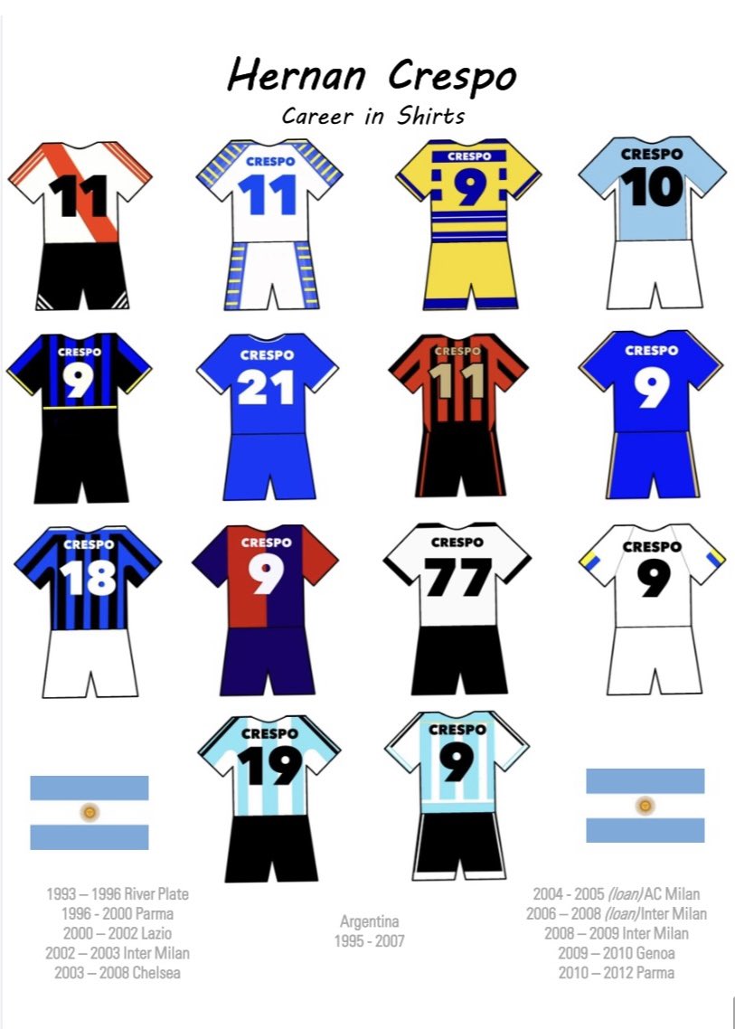 ImagineNotLikingFootball tweet media