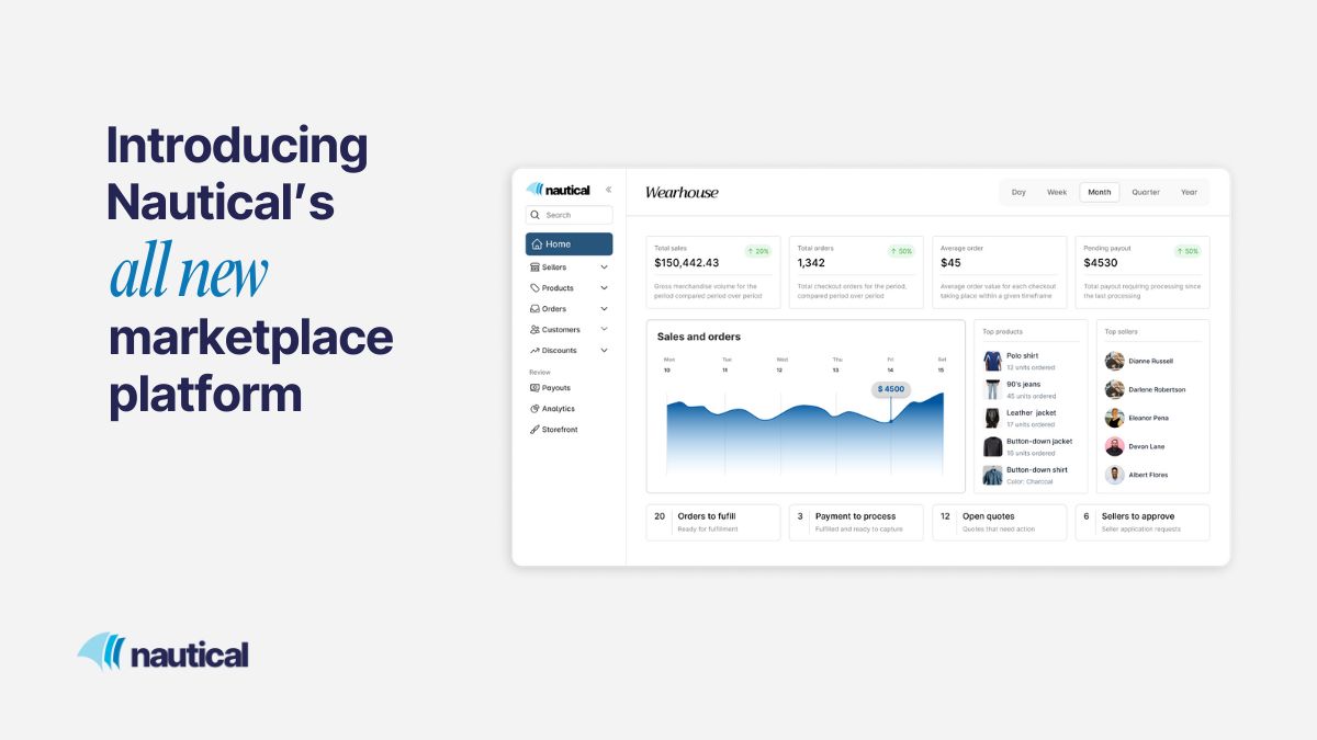 Nautical Commerce tweet media