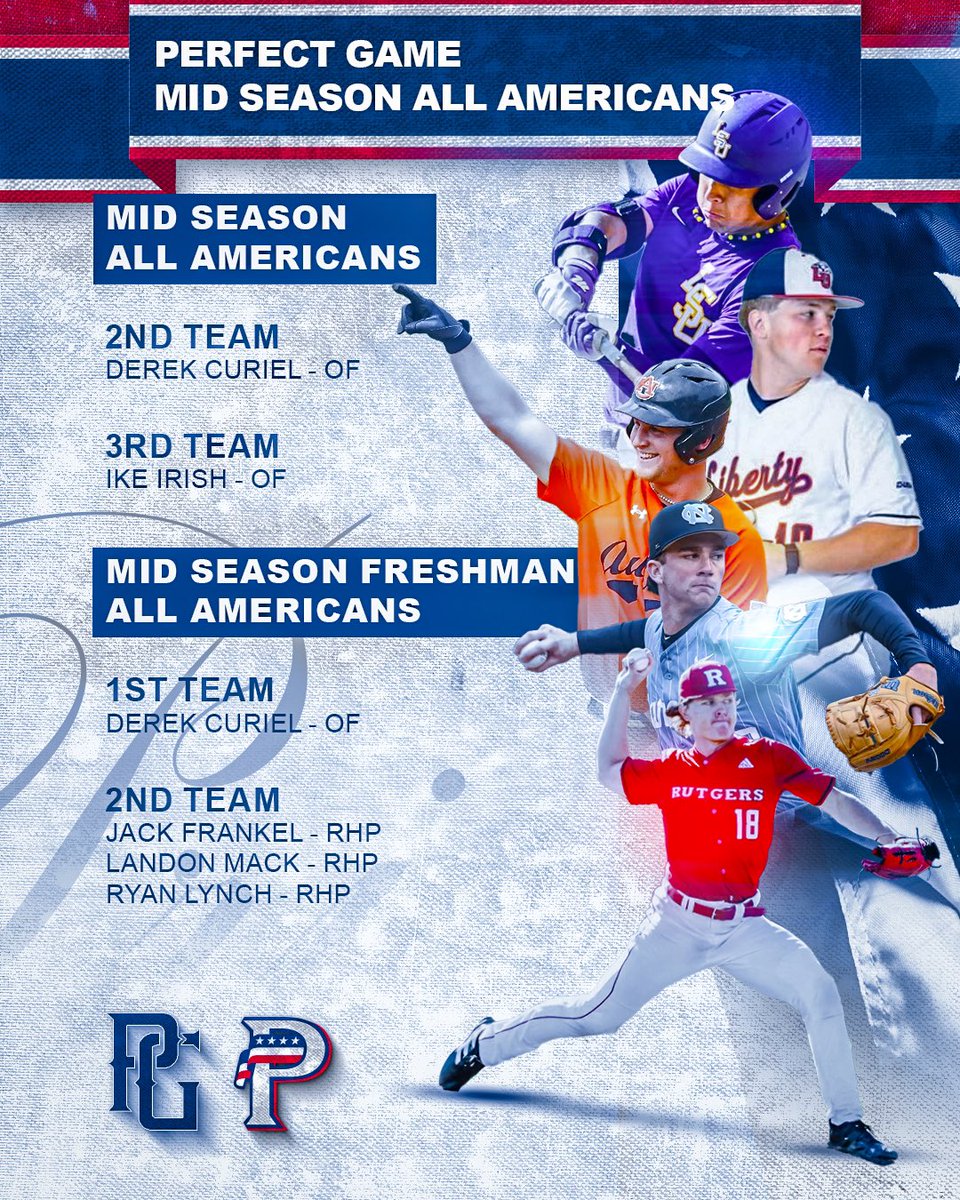 USA Prime National Program (@usaprimenat) on Twitter photo Shout out to 5️⃣ USA Prime Alum for being selected to the <a href="/PerfectGameUSA/">Perfect Game USA</a> mid season awards!
<a href="/DerekCuriel/">Derek Curiel</a>
<a href="/ikeirish18/">ike irish</a>
<a href="/frankel_jack/">Jack Frankel</a>
<a href="/_LandonMack/">Landon</a>
<a href="/ryanlynch2024/">Ryan Lynch</a>
#DudesDoingItAtTheNextLevel | #PrimeAlum Shout out to 5️⃣ USA Prime Alum for being selected to the <a href="/PerfectGameUSA/">Perfect Game USA</a> mid season awards!
<a href="/DerekCuriel/">Derek Curiel</a>
<a href="/ikeirish18/">ike irish</a>
<a href="/frankel_jack/">Jack Frankel</a>
<a href="/_LandonMack/">Landon</a>
<a href="/ryanlynch2024/">Ryan Lynch</a>
#DudesDoingItAtTheNextLevel | #PrimeAlum