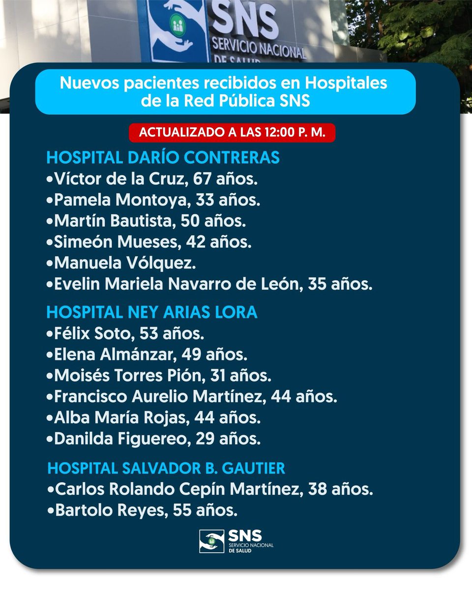 SNSRDO's tweet photo. SNS actualiza reporte de personas que reciben atenciones médicas en hospitales de la Red Pública de Servicios de Salud tras incidente en el Jet Set. https://t.co/Q9j448nYHF