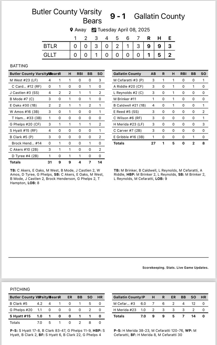 BCHS Baseball tweet media
