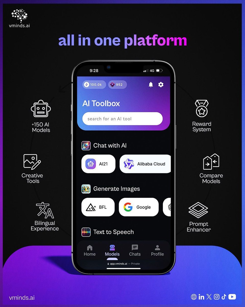 vminds_ai's tweet photo. https://t.co/EhayCgJ0vV  brings the best AI utilities under one intuitive roof—so your workflow is streamlined.

#vminds #allinone #platform #vision2030 #arabentreprenuers #MENAStartups #SaudiArabia #SaudiInnovation #SaudiAI https://t.co/S7PWvFfawV