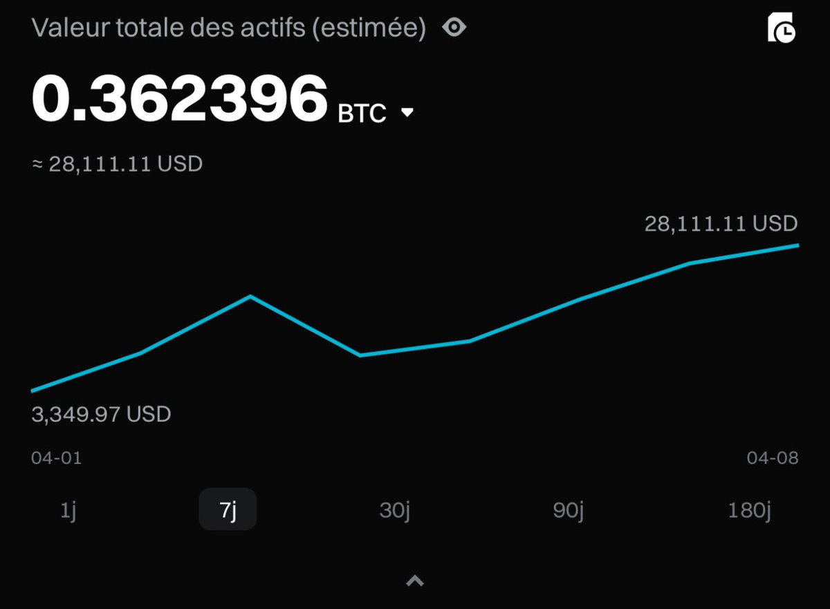 Crypto Million tweet media