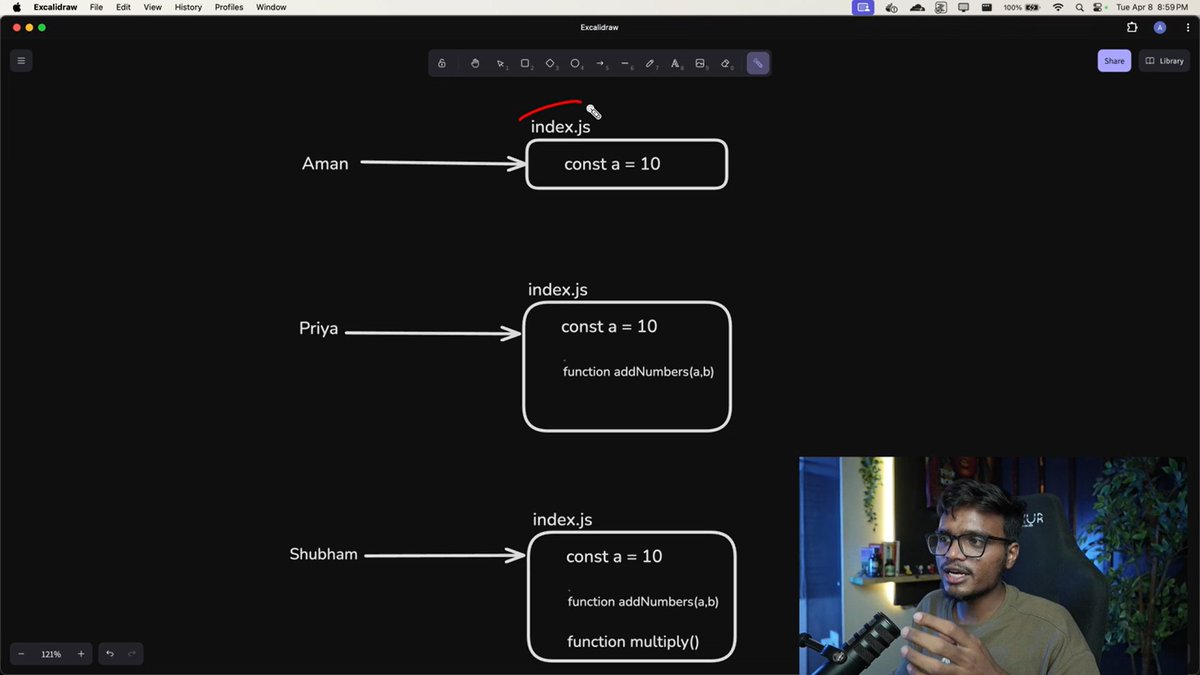 webwithaman's tweet image. 🚀 Class 52 of the Job Ready AI Powered Cohort by @sheryians_ 

📚 Today's Focus:
✅ Basics of version control
✅ Git: init, add, commit, branches
✅ Tracking changes
✅ Quick intro to GitHub

@harshbhaiyaa #Day52 #Class52 #100DaysOfLearning #100DaysOfCode