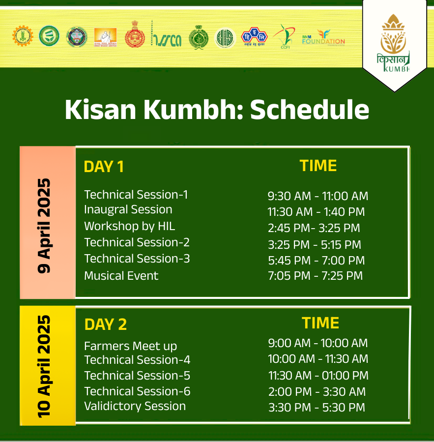 📢 Presenting the official itinerary of #KisanKumbh2025!
🗓️ 9–10 April | 📍 A.P. Shinde Hall, Pusa, Delhi
Join us for 2 days of agri-innovation, insights &amp; impact! 🌱🚜
#AgriTechConclave #ShyamSinghRanaJi #HaryanaAgricultureUniversityHisar #ChaudharyCharanSinghUniversity