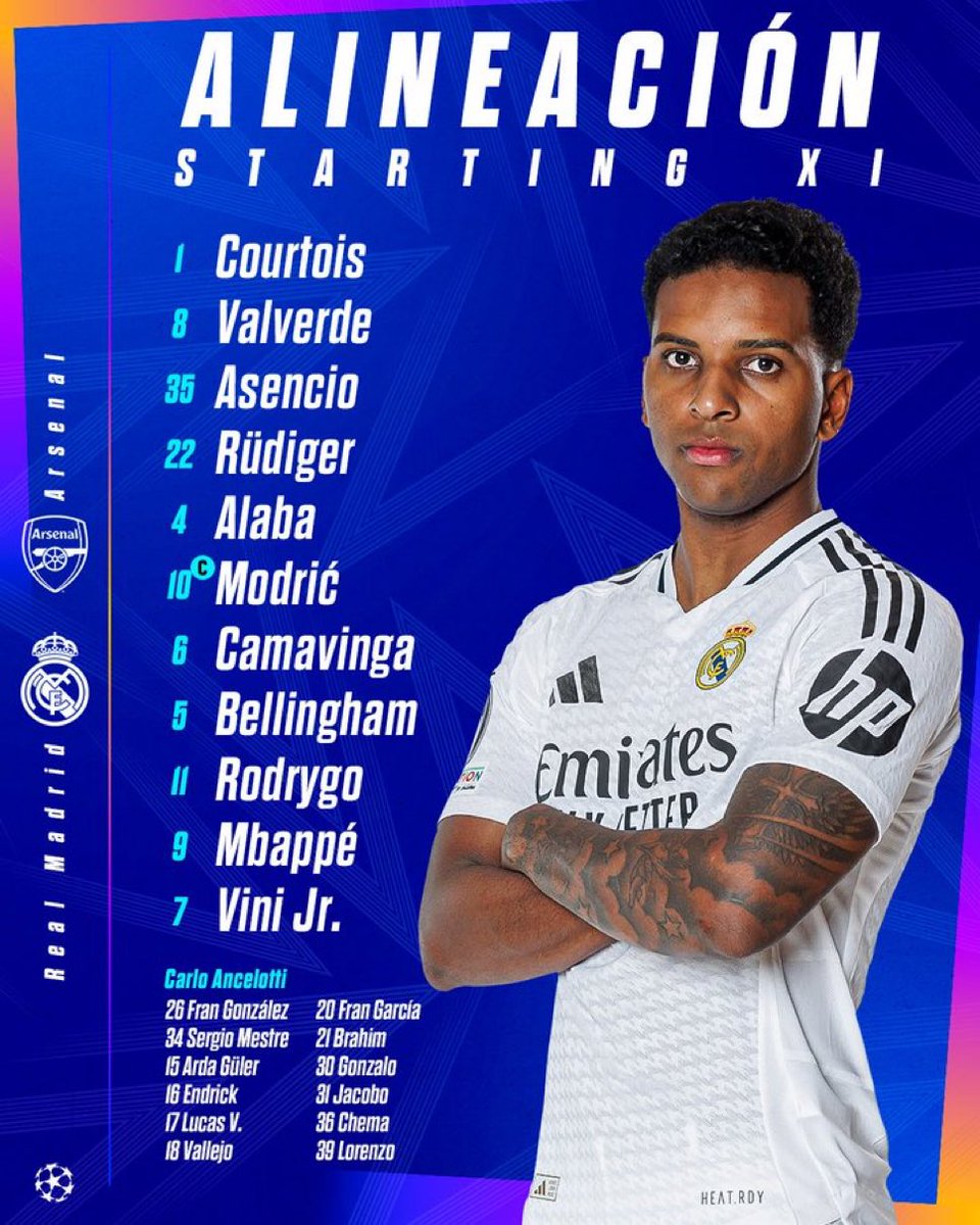Starting XI Real madrid