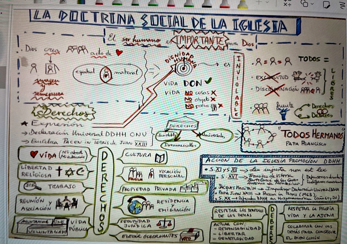 Las nuevas Bienaventuranzas que descubren los alumnos de 3 ESO de <a href="/MaristasMalaga/">Maristas Málaga</a> para llegar a tener una vida plena, llena de sentido.
<a href="/regaf82/">Fran Regalado</a> <a href="/mmcarrion/">Mª del mar ن ~ hcr</a> <a href="/LaSalleMad_Rel/">Religión La Salle Mad</a> <a href="/pastoral_ec/">Pastoral Escuelas Católicas</a> <a href="/teologiadapc/">Teología de andar por casa</a> <a href="/NNSpalentina/">Nines de la Torre</a> <a href="/charlesdetowers/">Carlos Torres Glez.</a> <a href="/TowandaSusi/">Carmen G. Jiménez</a>