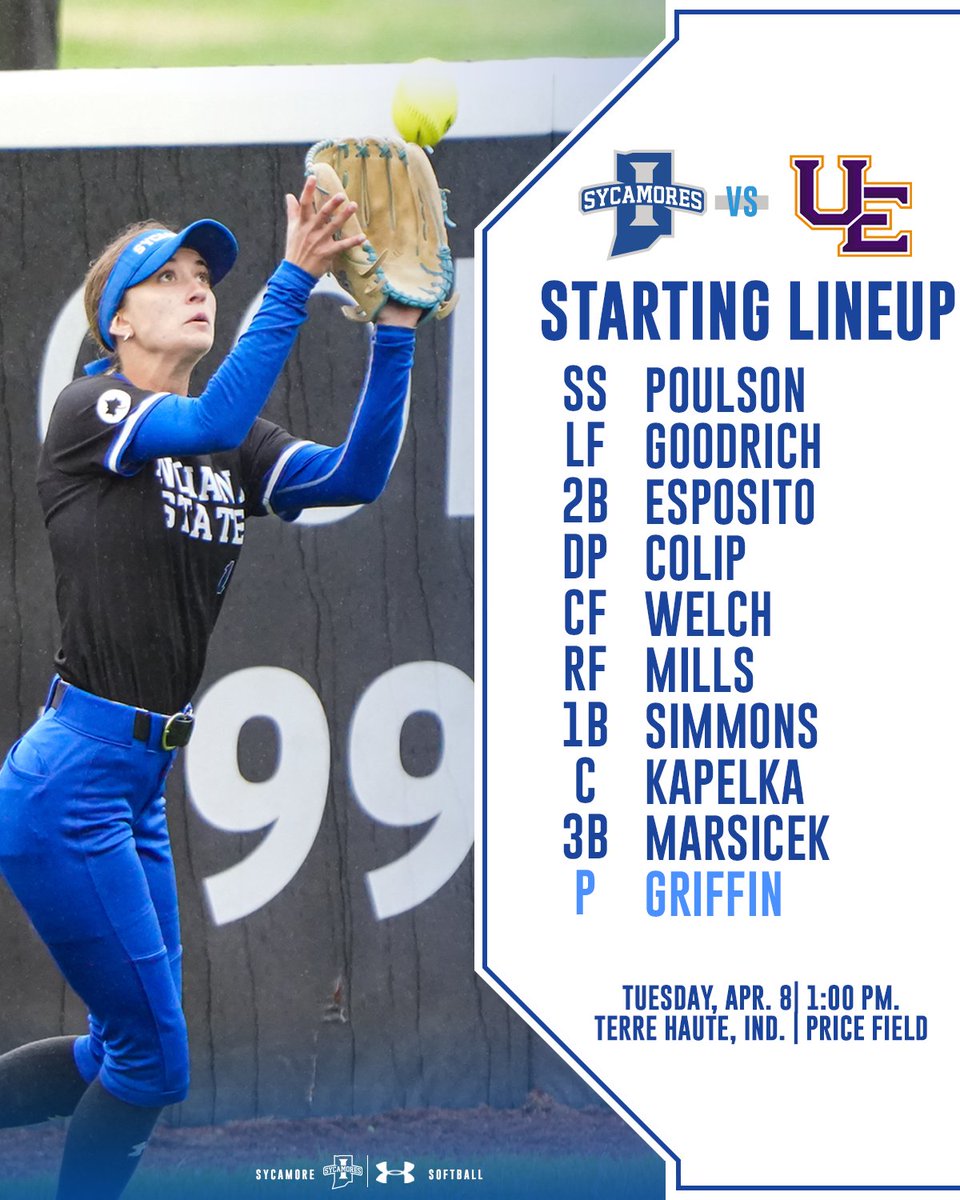 Starters are set for game 1!

#MarchOn