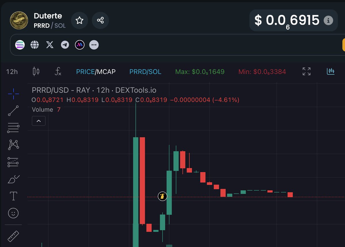 pump is coming