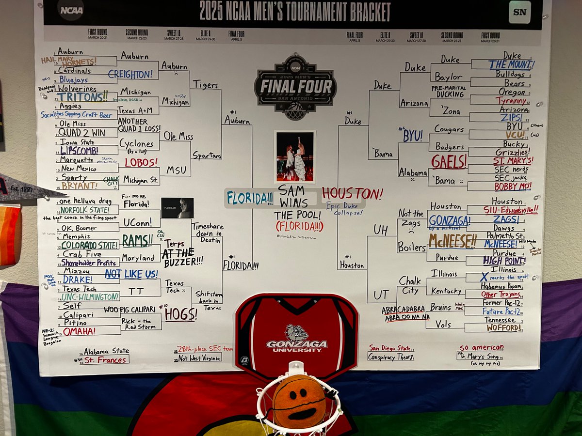 MileHightheGrey's tweet photo. Only the running #swiftie joke about “Florida!!!” saved this year’s #GiantBracket from being absolutely 100% dull. https://t.co/ts5ZVLKyag