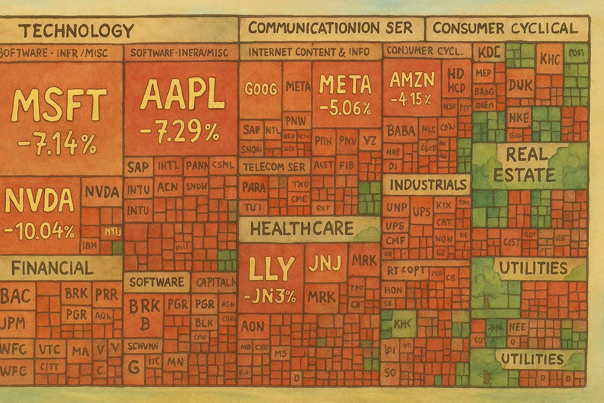 Crazy to think that the sitting president of the United States woke up one day and decided to make over 70% of the country poor.