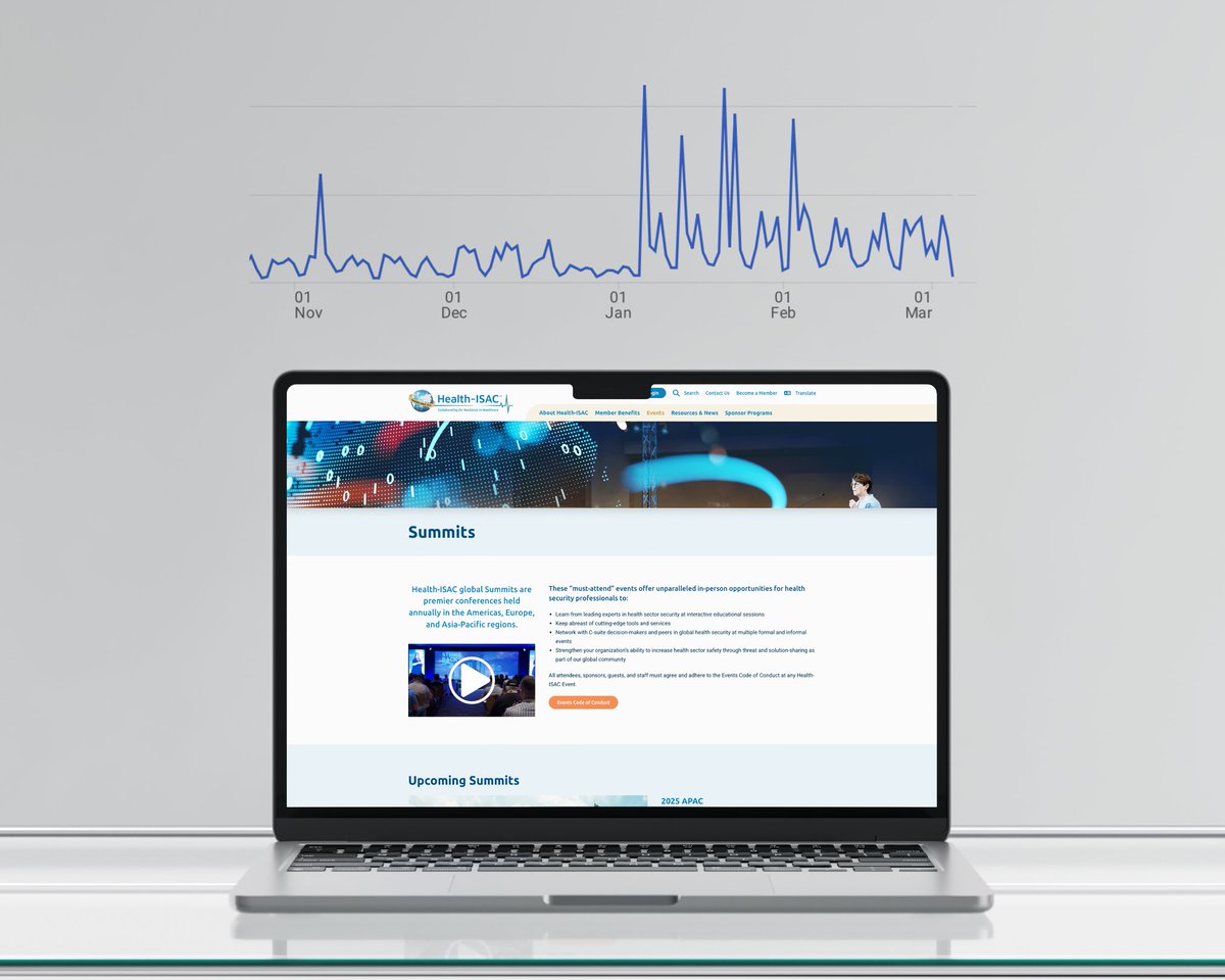 neigerdesign's tweet photo. When @healthisac needed a smarter, more secure website, they turned to NeigerDesign for a modern, user-friendly redesign.

See how we reimagined Health-ISAC’s website—and what you can learn: https://t.co/Uuzg8g9kW6

#WebDesign #UX #CyberSecurity #CaseStudy https://t.co/zpvxcXUTWA