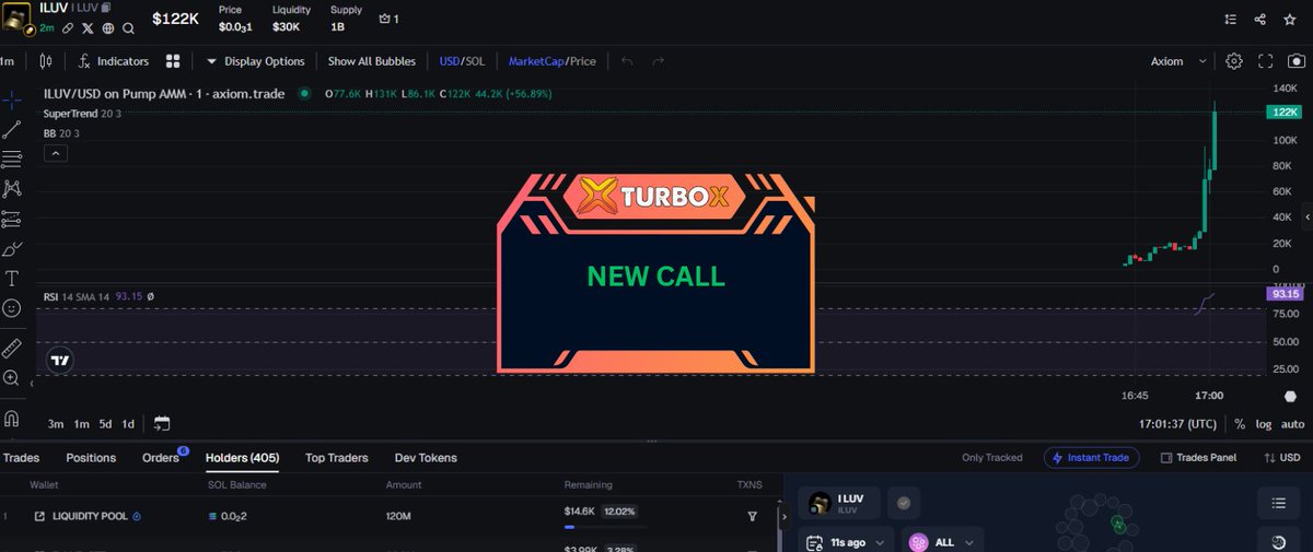 BundesKriegerX's tweet photo. This isn’t financial advice , just gambling
🔹 Telegram: https://t.co/0bRt8qqoJ3
$ILUV / $SOL
MCAP 122K
6m4aKtr8yKsRxDZuBsMy7PiRZ25rAqWW258LeQ4zpump
#Crypto #Solana #memecoin #100xGem #DYOR #BTC #ETH #XRP #SOL #BNB #DOGE #TURBOX #TURBOTRADINGBOT #TURBOXBOT #ILUV https://t.co/c0XoKMfudZ