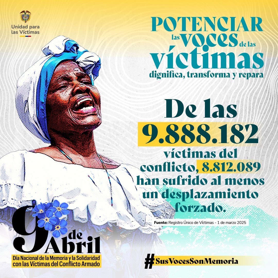 En el Día Nacional de la Memoria y la Solidaridad con las Víctimas del Conflicto armado, nos sumamos para no olvidar que #SusVocesSonMemoria. Todas las personas víctimas de desplazamientos, confinamientos y desastres son el centro de nuestros esfuerzos como comunidad humanitaria.