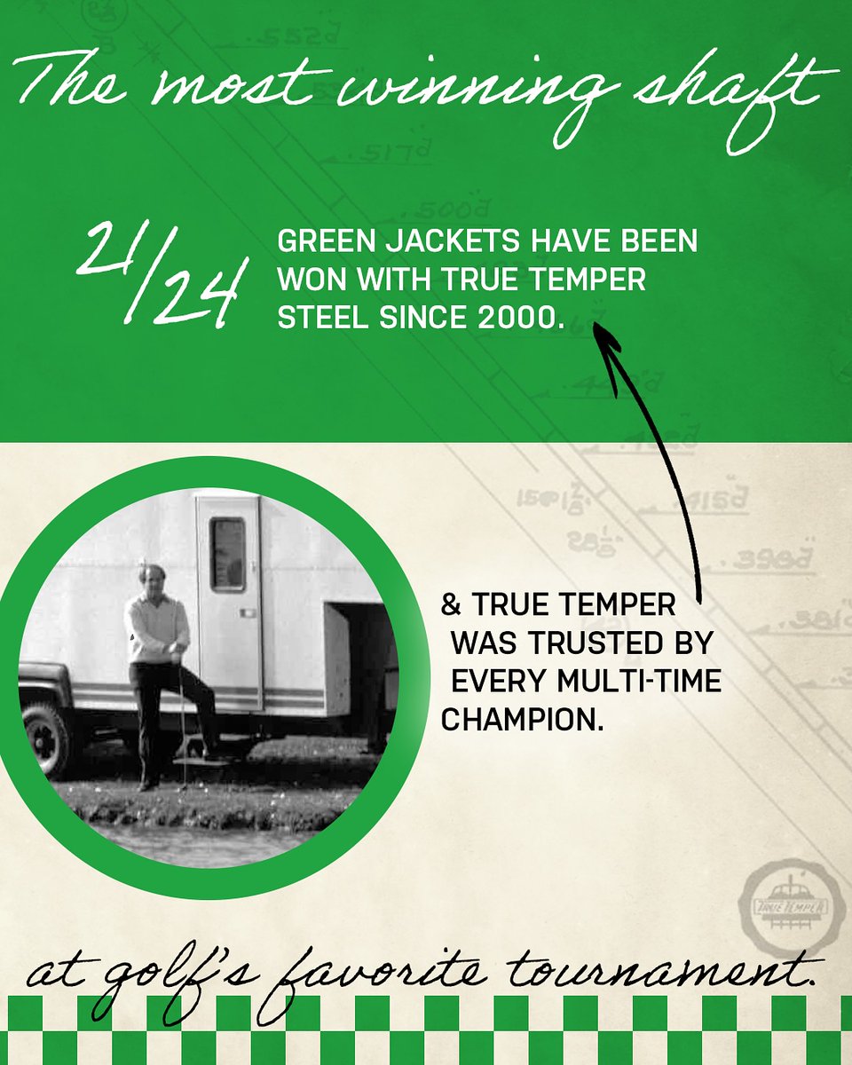 True Temper Golf (@truetempergolf) on Twitter photo 🌺GIVEAWAY🌺
Did you know the majority of green jackets were won with True Temper Steel?
To enter:
Like this post
Tag 2 friends
Follow <a href="/truetempergolf/">True Temper Golf</a>
Repost for extra entry
Contest ends Monday, April 14. Winner will receive 3 DG Azalea S400 wedge shafts. 🌺GIVEAWAY🌺
Did you know the majority of green jackets were won with True Temper Steel?
To enter:
Like this post
Tag 2 friends
Follow <a href="/truetempergolf/">True Temper Golf</a>
Repost for extra entry
Contest ends Monday, April 14. Winner will receive 3 DG Azalea S400 wedge shafts.