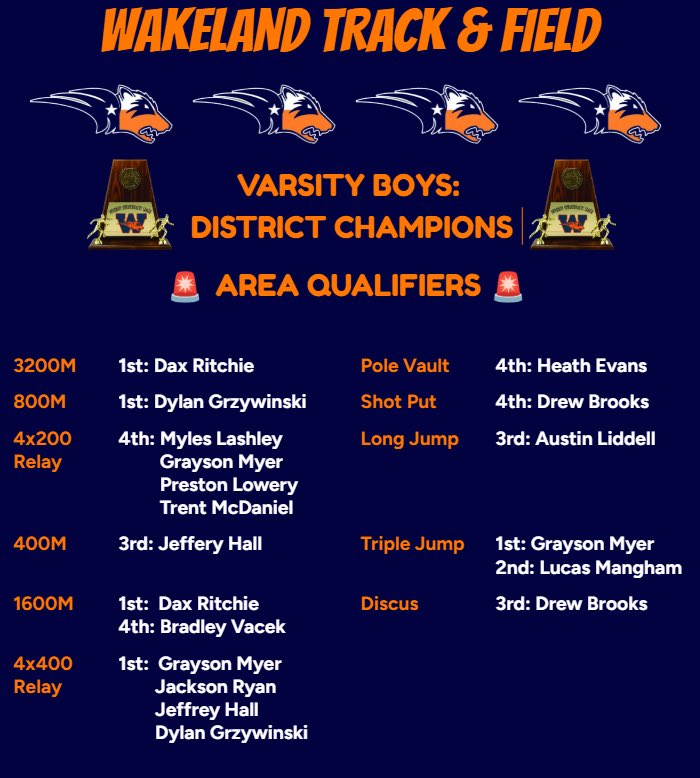 wakeland_track's tweet photo. 🚨WHS Track &amp; Field Area Qualifiers!! 🚨 https://t.co/4kA3W8fDjl