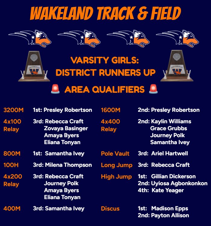 🚨WHS Track &amp; Field Area Qualifiers!! 🚨