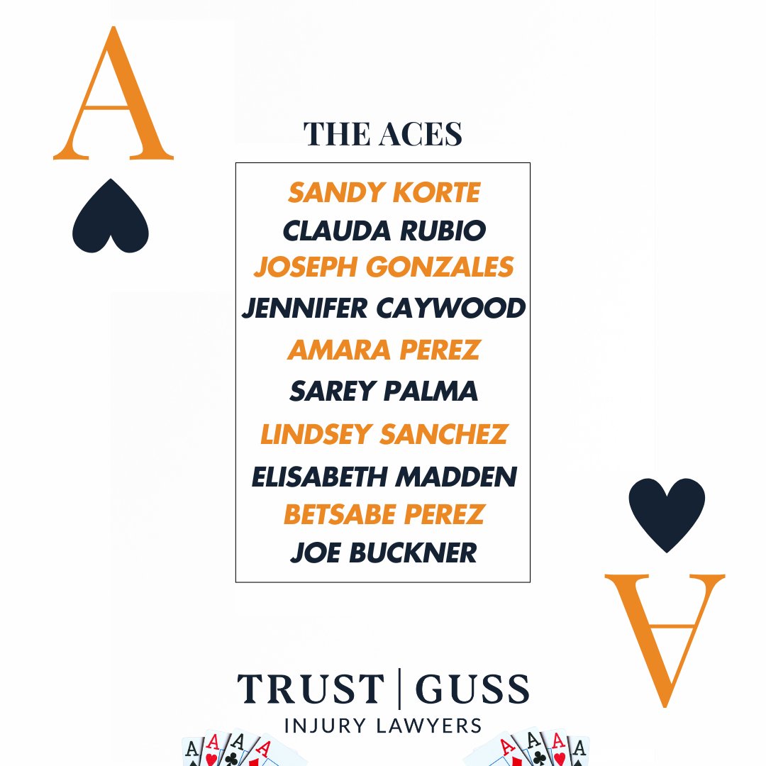 TrustGuss's tweet image. A big shoutout to our Aces! 🂱

The team at Trust Guss Injury Lawyers is proud to spotlight these outstanding individuals who went above and beyond this month.

Let’s give a round of applause to our TGIL stars! 🌟👏

#StaffSpotlight #TeamRecognition #ACES