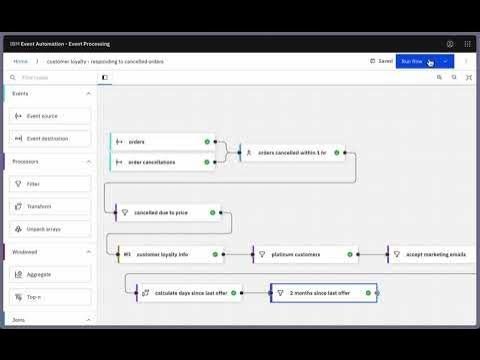 ScrapeLogo's tweet image. IBM #EventProcessing - API Enrichment demo - rite.link/Kofe 👈🏼 #DeepSeek #AI doesn't do this, so compare #Enrichment #APIs on everything that matters.