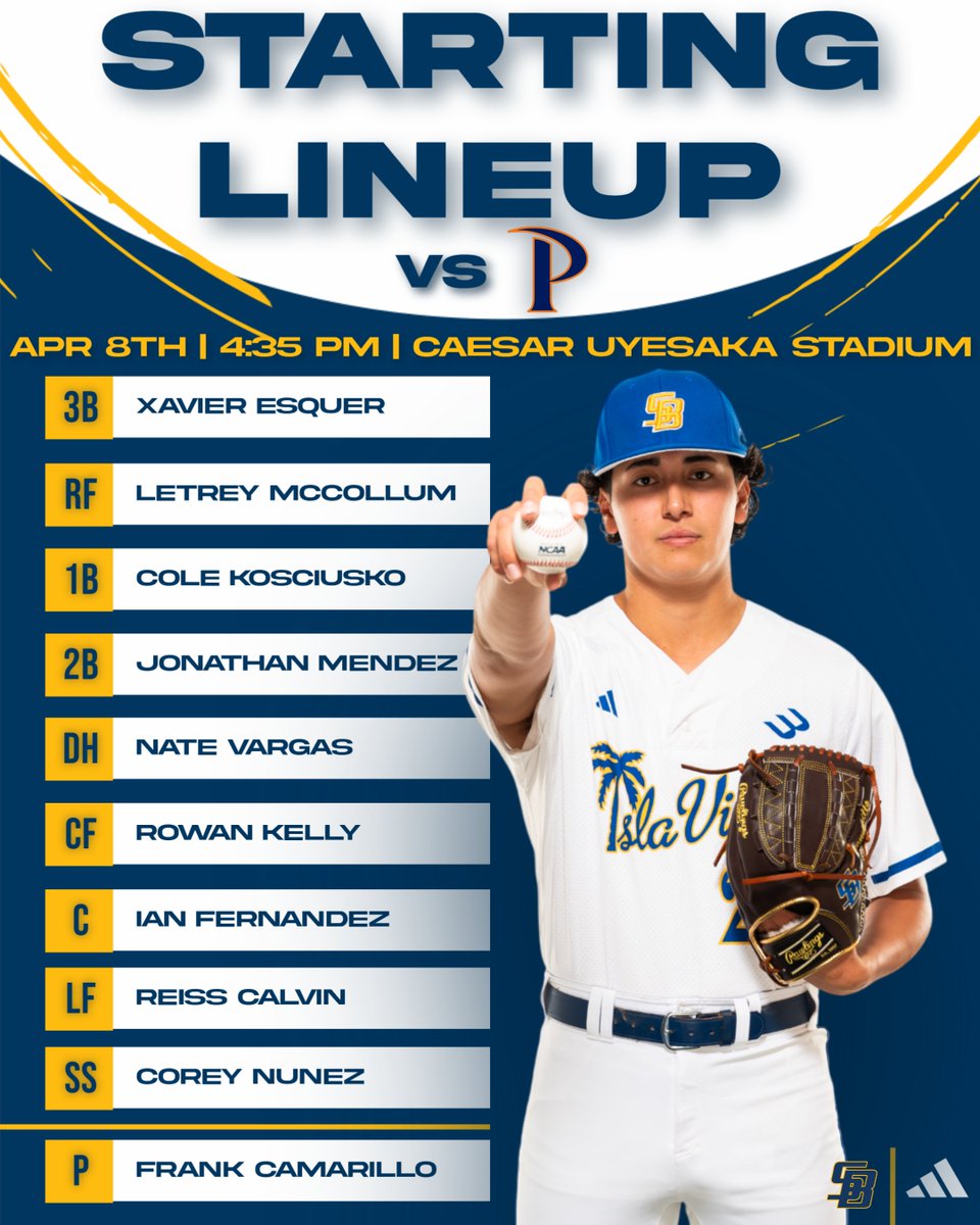 UCSB_Baseball's tweet photo. Frank Camarillo makes his first start of 2025 👀

#GoChos | #SBConnect https://t.co/0CzrWjx7HE