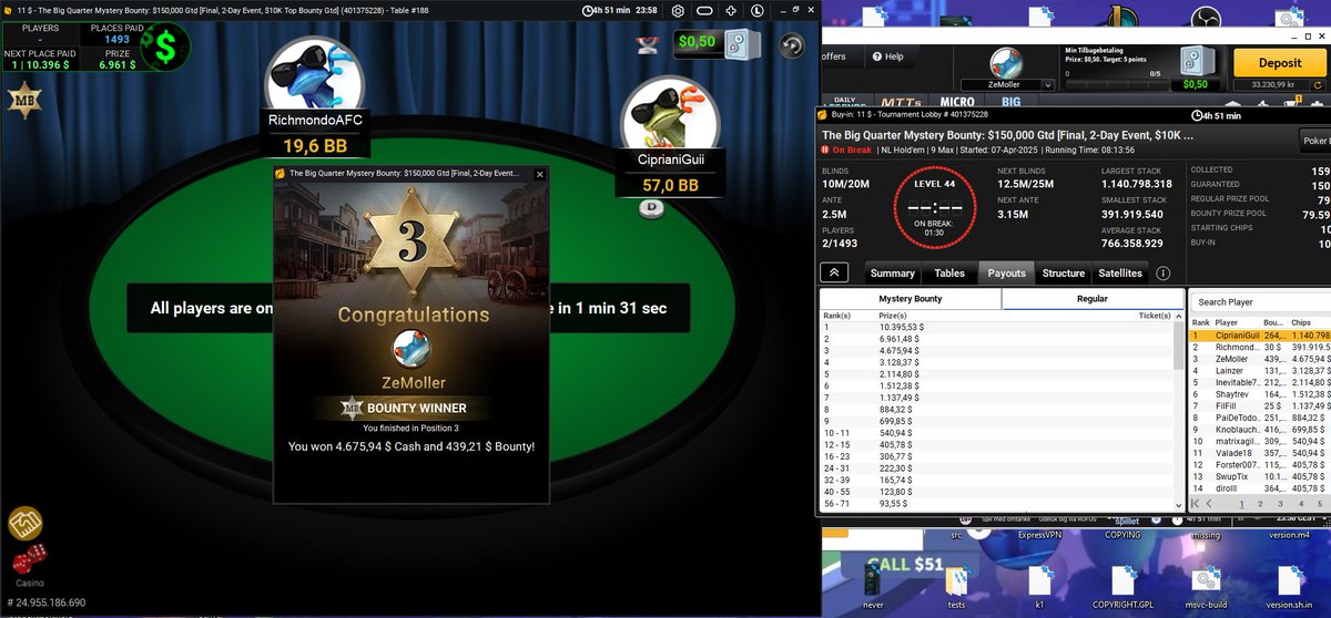 ZeMoller's tweet image. THANK YOU EVERYONE WHO CAME AND WATCHED, WE CAME THIRD OUT OF 15000 ISH WHO PHASED INTO THE TOURNEY AND 1493 WHO WAS IN THE MAIN TOURNEY LETS GOOO