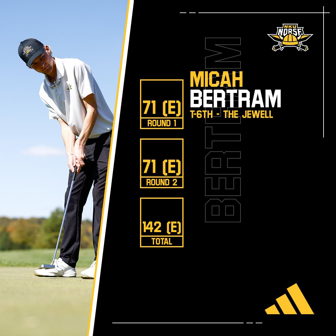 Even Par for <a href="/Micahbertram/">Micah Bertram</a> !!!