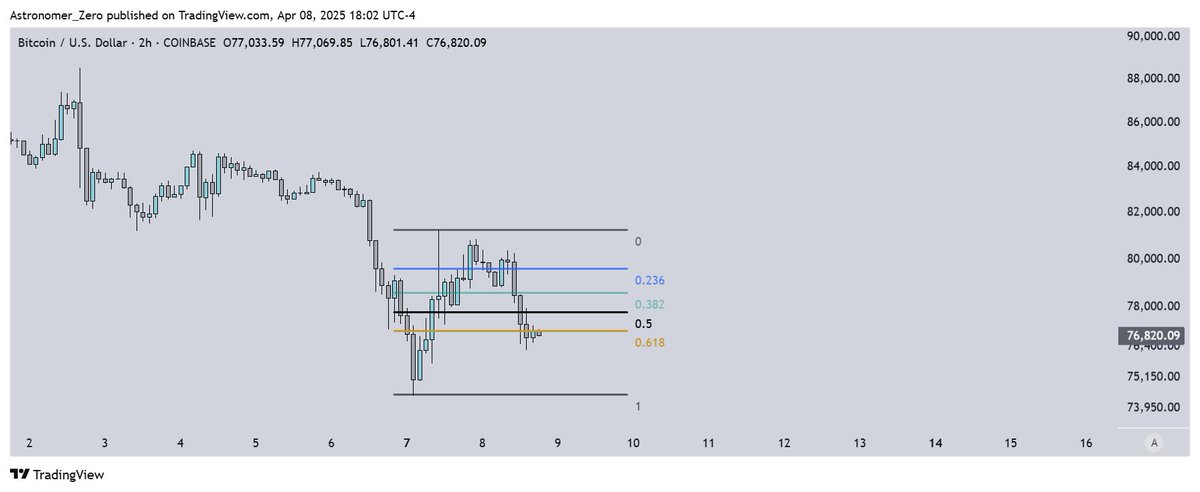 Astronomer tweet media