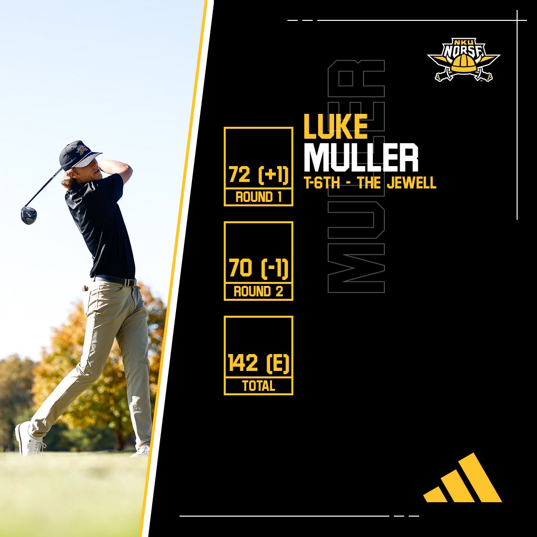 Luke checking in at T-6 🔥🔥🔥