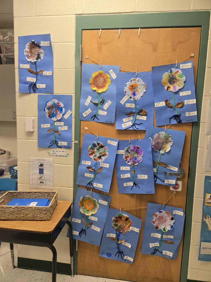 Andrea Calvillo (@educabilingual) on Twitter photo Today, I had the pleasure of visiting an amazing <a href="/NISD_ECE/">Northside ISD Early Childhood Education</a> classroom. I left so impressed! 👏From strong routines to an incredible classroom setup, featuring multicultural touches <a href="/NisdBILESL/">NISD Bilingual & ESL</a>, and top-notch management , everything was on point!👌 <a href="/NISDMcDermott/">Robert F. McDermott Elementary</a> <a href="/NISD/">Northside ISD</a> Today, I had the pleasure of visiting an amazing <a href="/NISD_ECE/">Northside ISD Early Childhood Education</a> classroom. I left so impressed! 👏From strong routines to an incredible classroom setup, featuring multicultural touches <a href="/NisdBILESL/">NISD Bilingual & ESL</a>, and top-notch management , everything was on point!👌 <a href="/NISDMcDermott/">Robert F. McDermott Elementary</a> <a href="/NISD/">Northside ISD</a>
