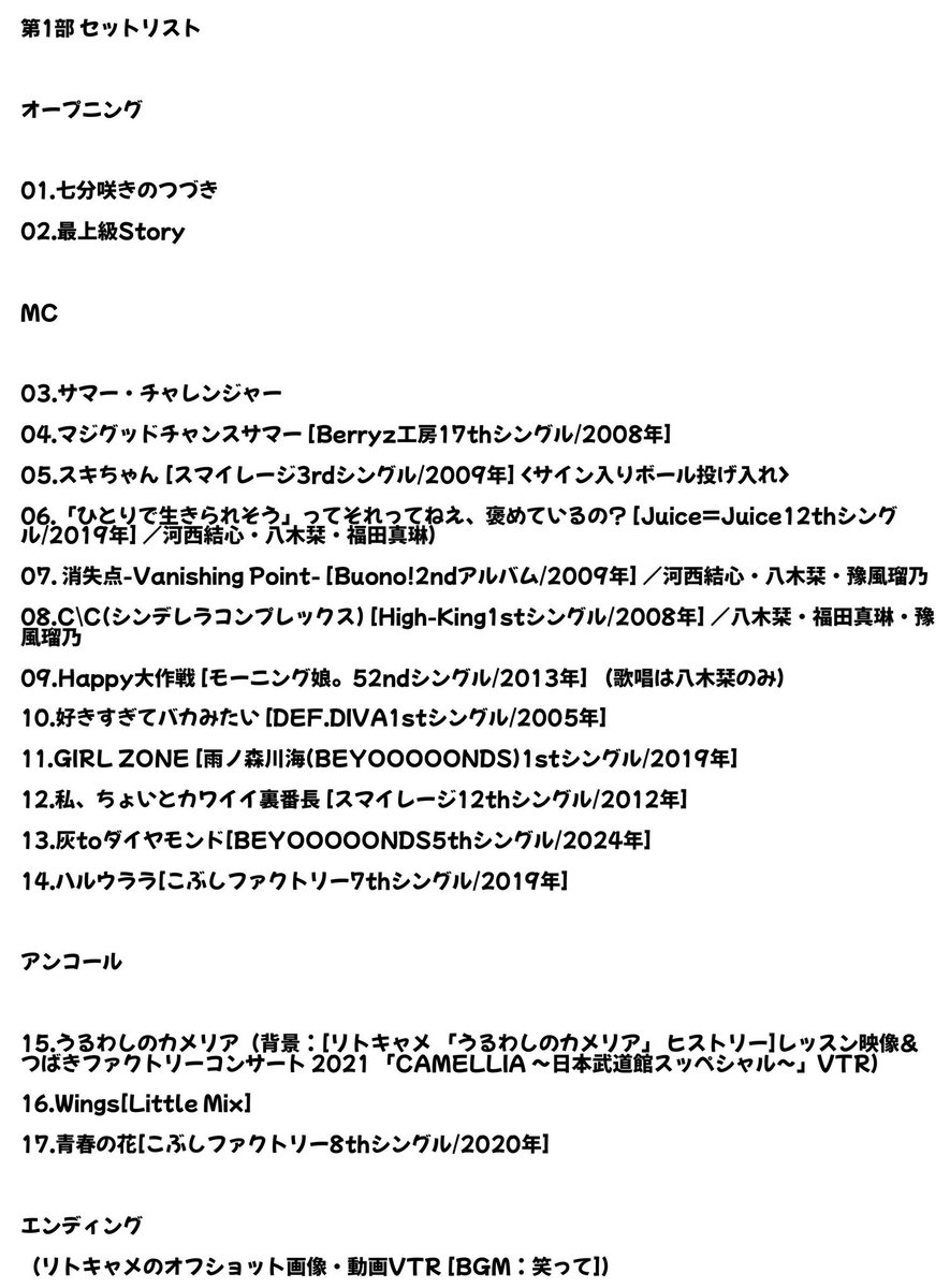 つばきファクトリー 河西結心・八木栞・福田真琳・豫風瑠乃FCイベント