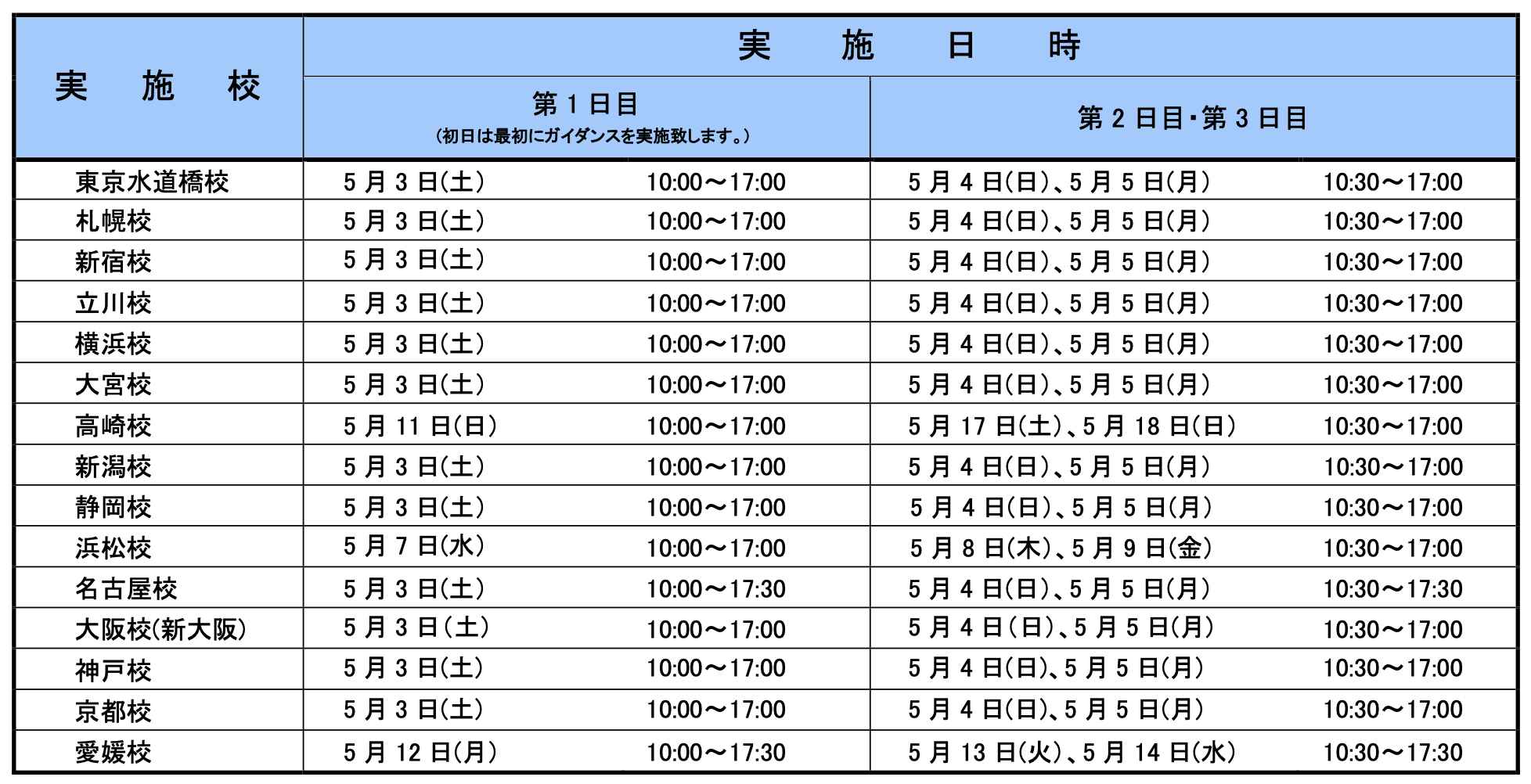 資格の大原 公認会計士 (@o_hara_kaikei) / X 資格の大原 公認会計士 (@o_hara_kaikei) / X