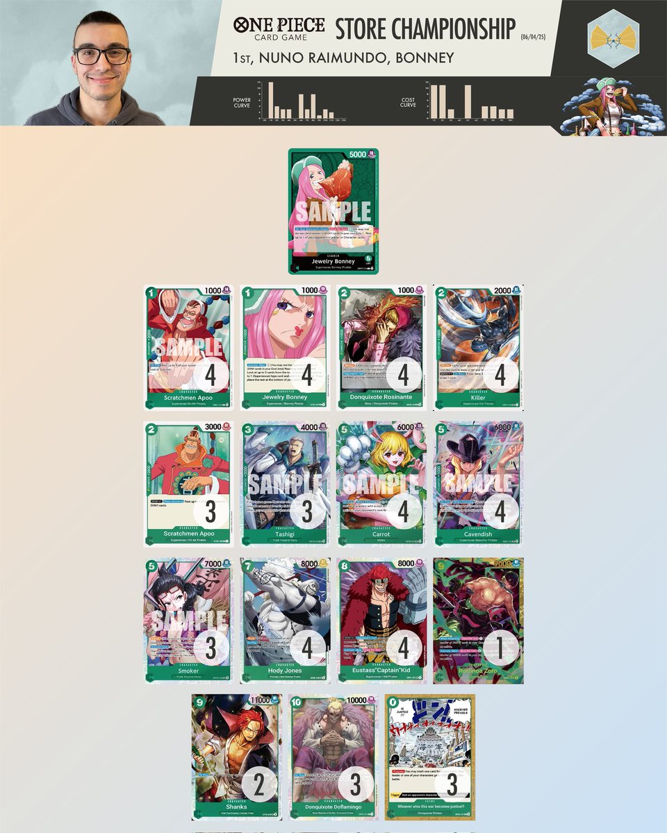 Nuno Raimundo tweet media