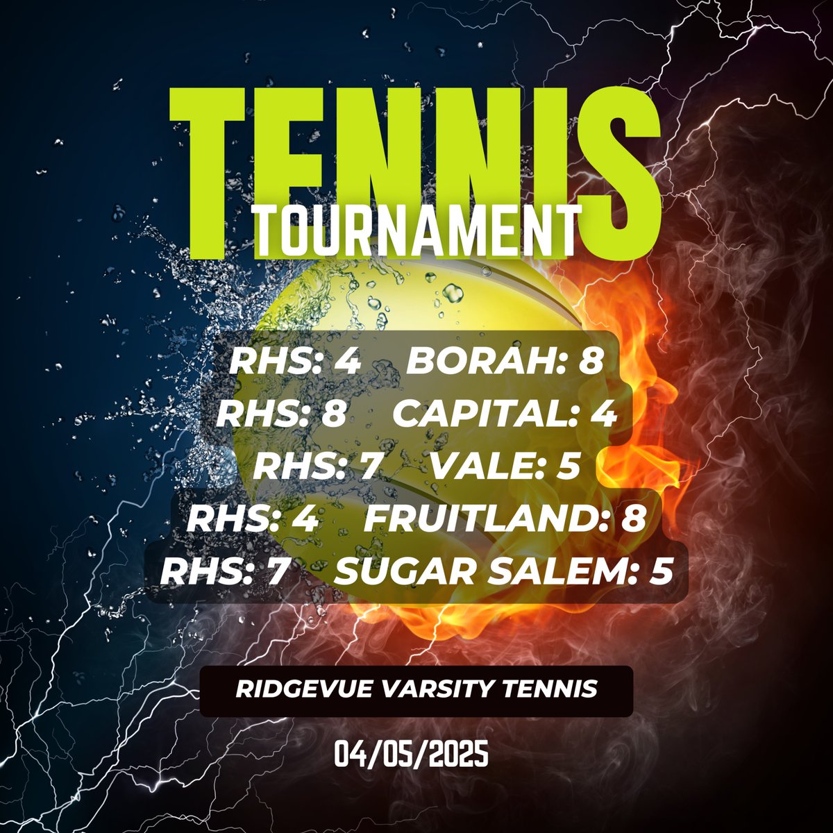 Ridgevue Warhawks (@ridgevuewarhawk) on Twitter photo 