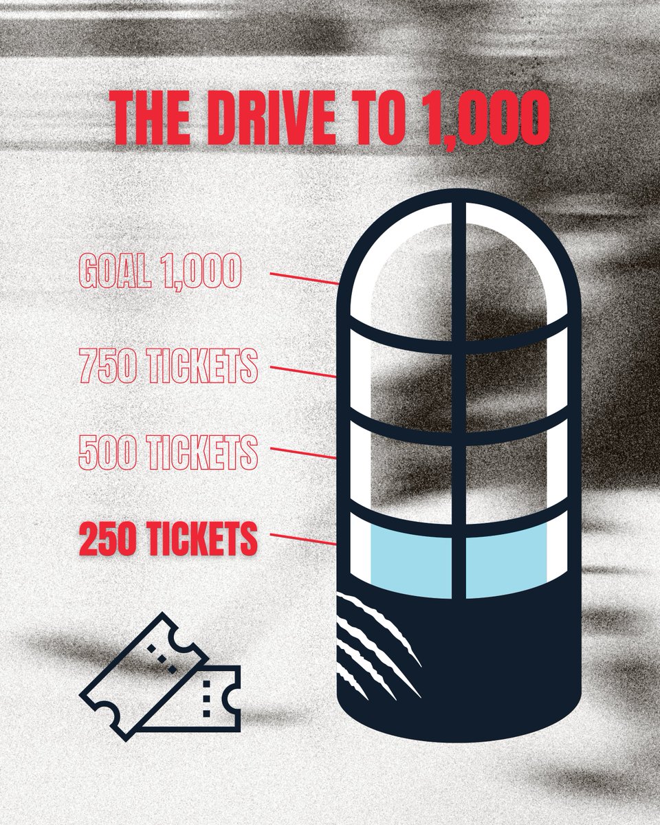 Warman Wolverines tweet media