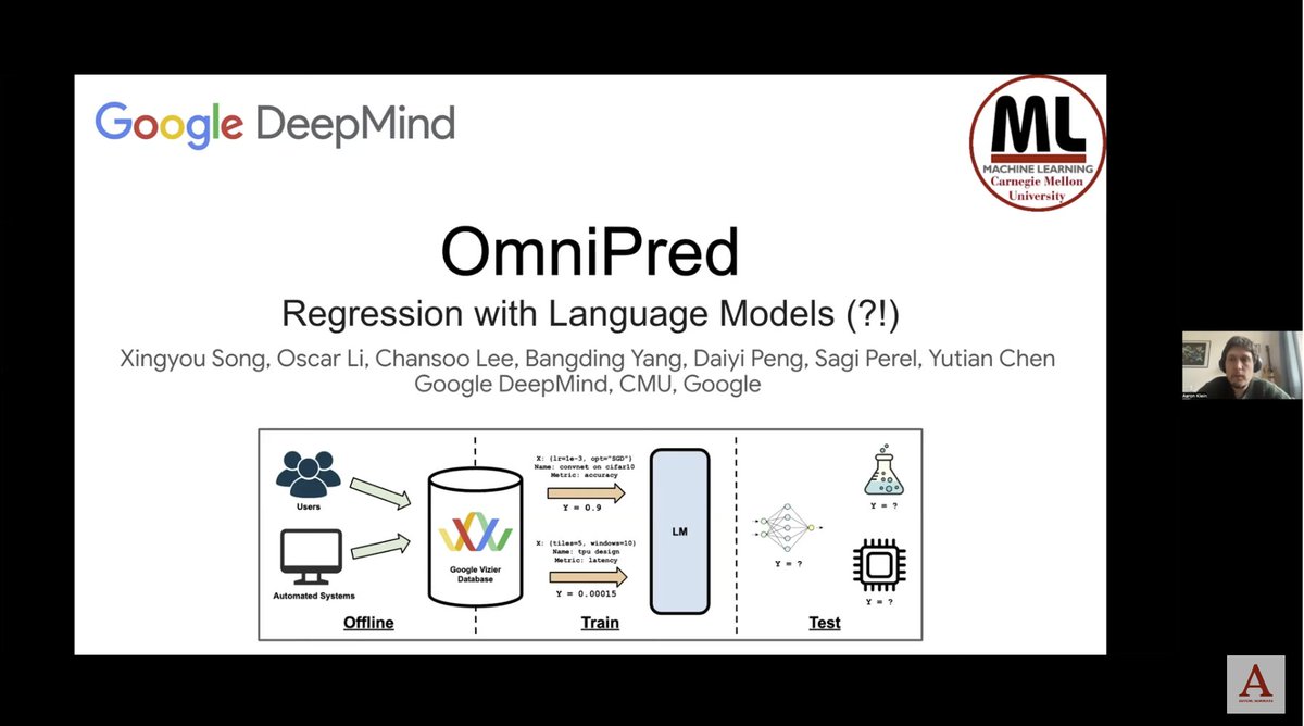TmlrVideos's tweet image. OmniPred: Language Models as Universal Regressors
Xingyou Song, Oscar Li, Chansoo Lee, Bangding Yang, Daiyi Peng, Sagi Perel, Yutian Chen
tmlr.infinite-conf.org/paper_pages/t9…
#regression #predict #models
