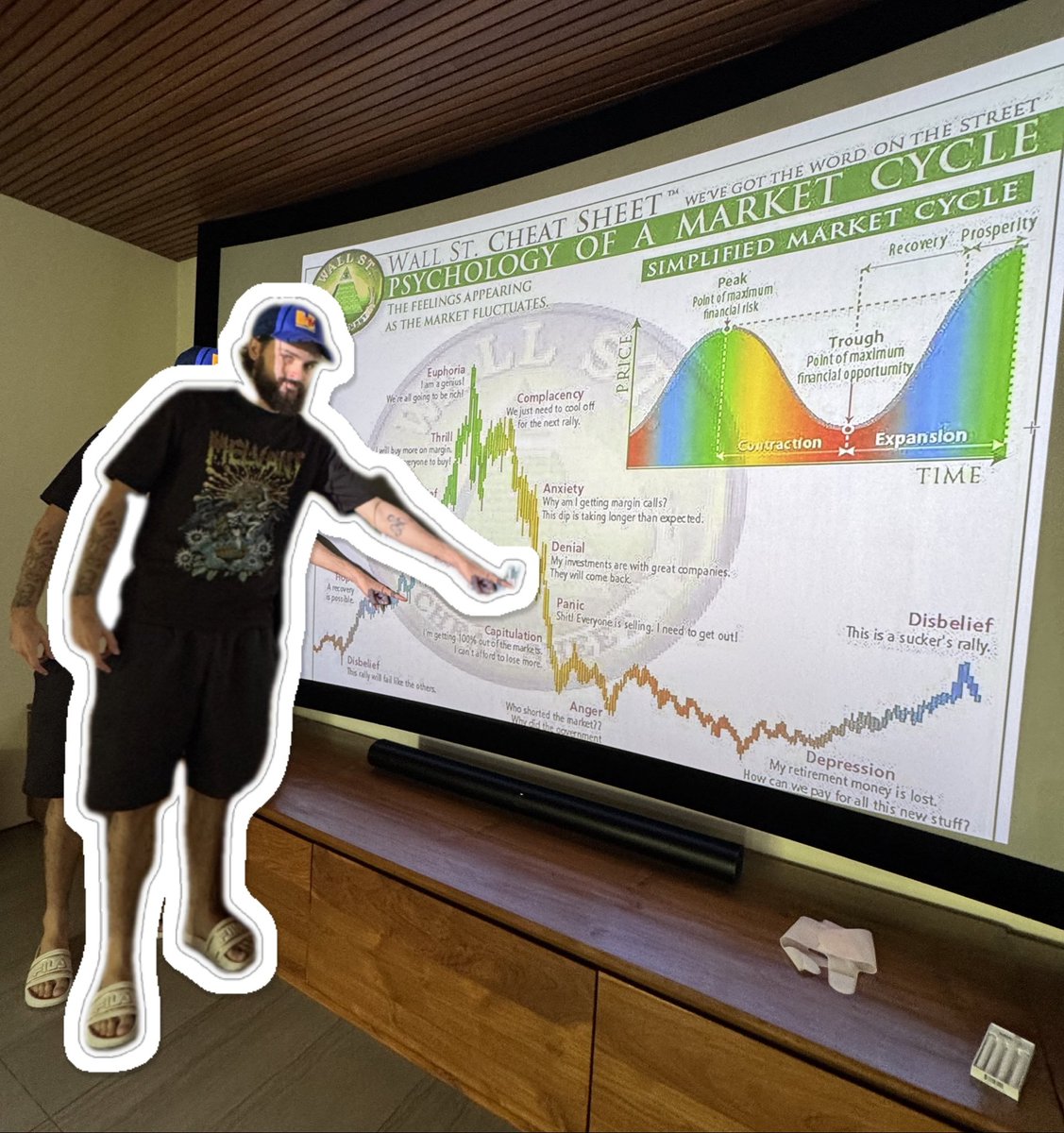 Don't miss the signs.