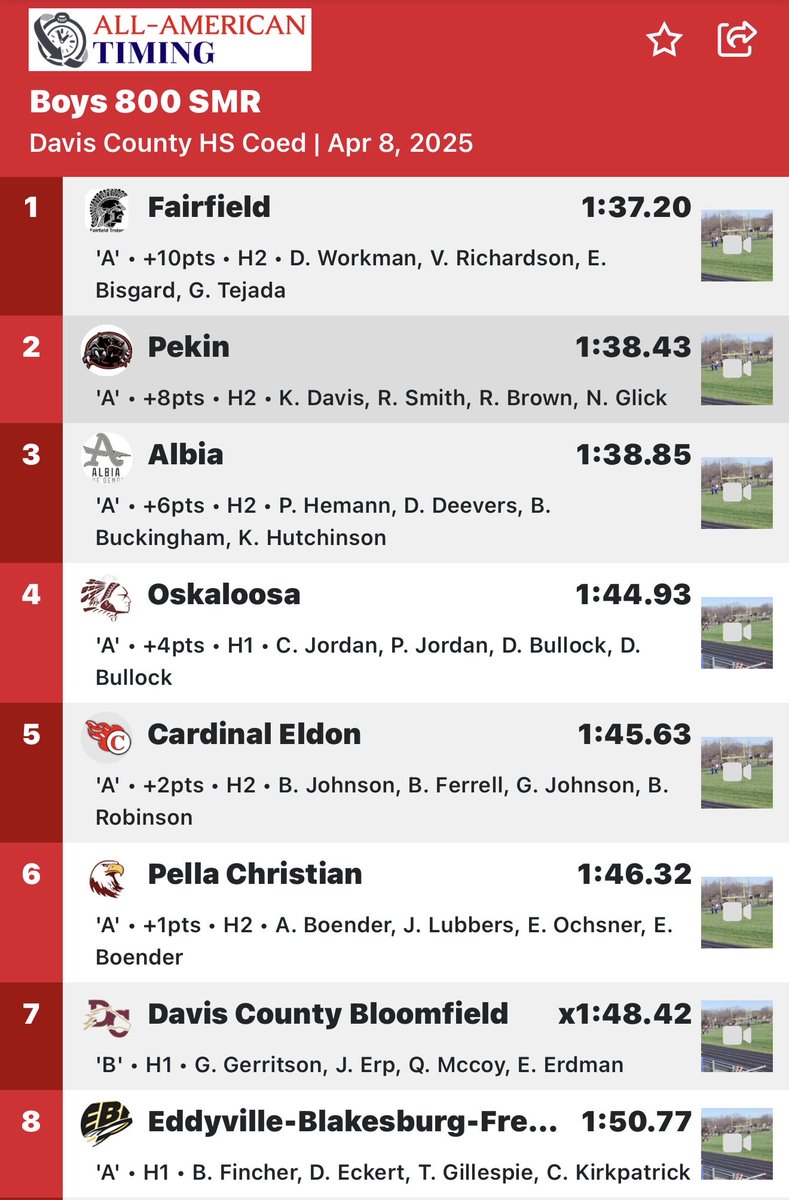 Sprint Medley relay runs to a victory at the Dennis Anderson Relays in Bloomfield. Workman, Richardson, Bisgard and Tejada passed the stick around for the win. #sprintcrew #onefairfield #grounding