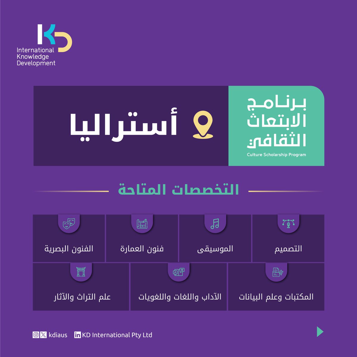 مبتعثين استراليا 🇦🇺 🎓 tweet media