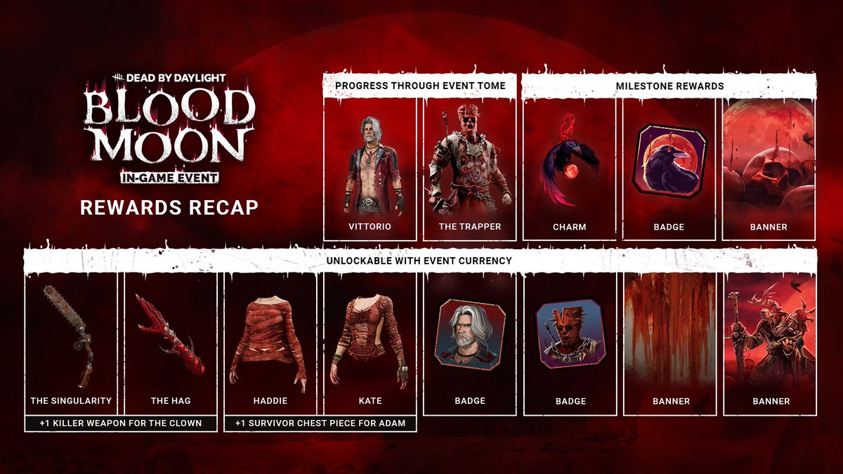 Dead by Daylight tweet media