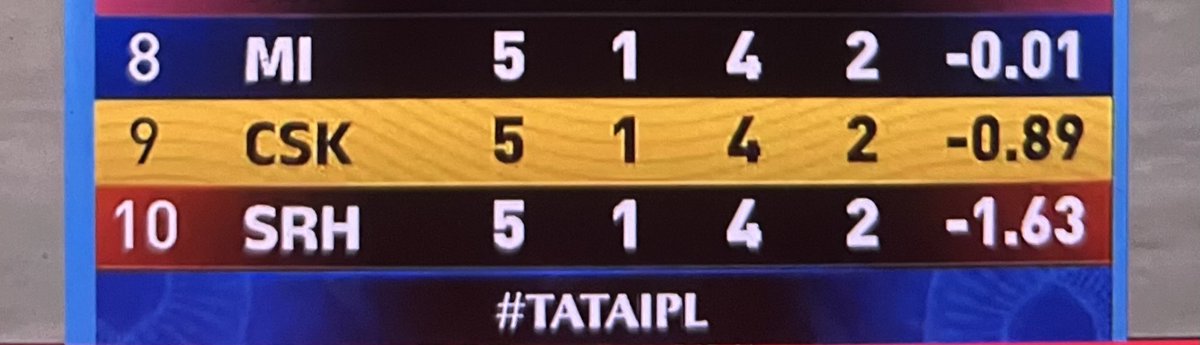 DICKGR4YSON's tweet image. #tripling