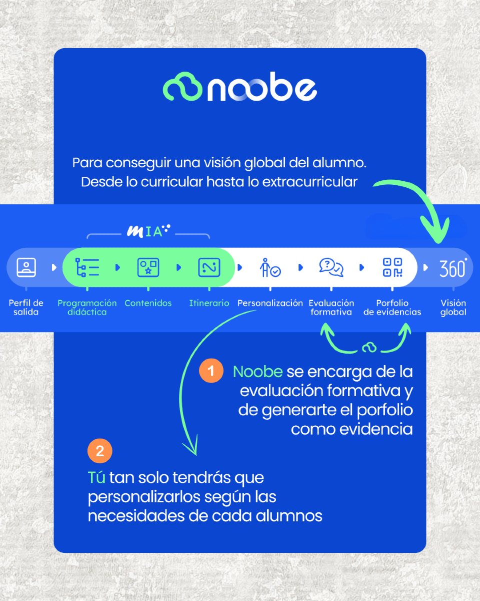 Noobe tweet media