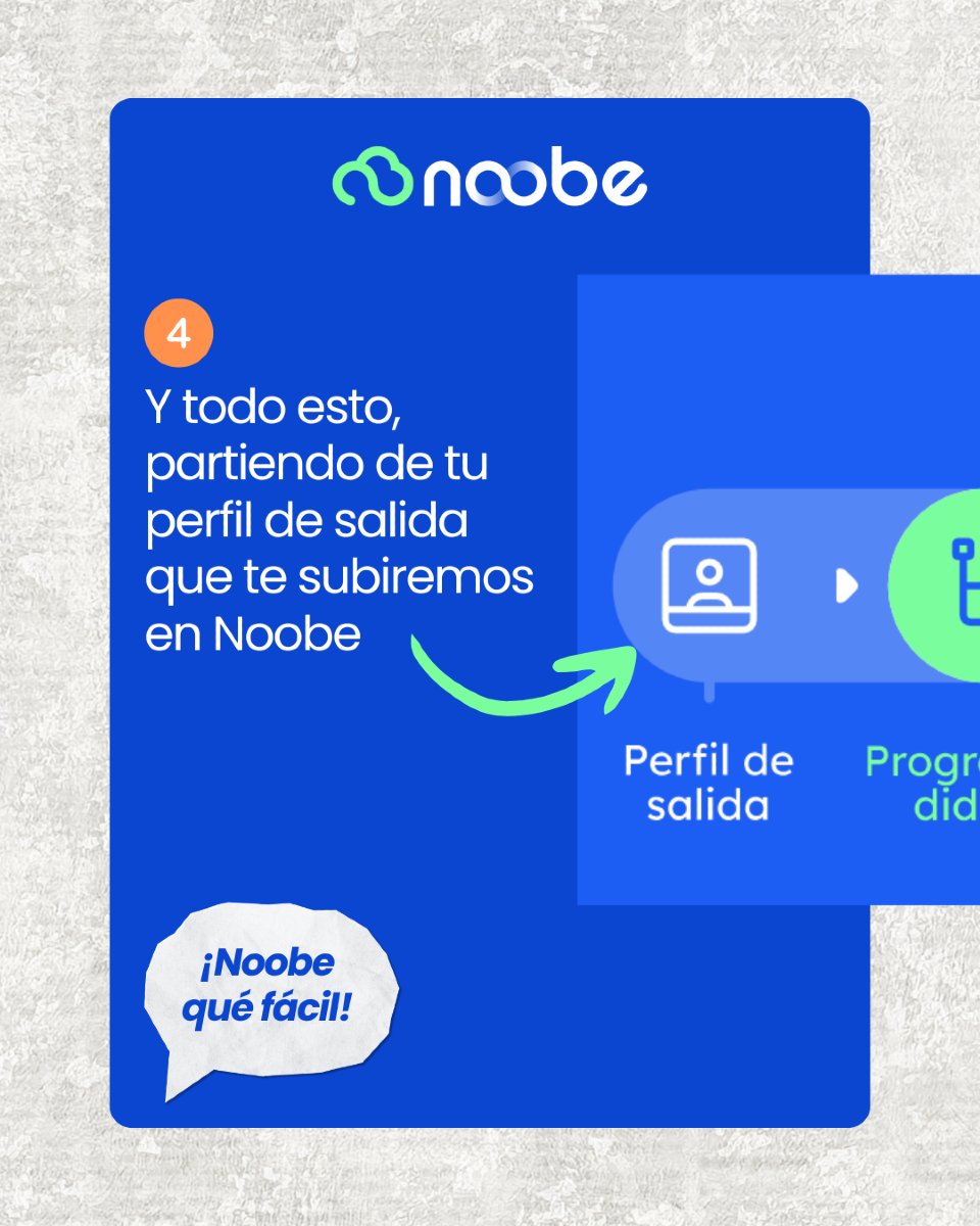 🔎 ¿Te gustaría tener una visión global del aprendizaje de tu alumnado... y además evidenciar el Perfil de Salida?
📌 Desde tu programación didáctica hasta el porfolio de evidencias.
📌 Desde lo curricular hasta lo extracurricular.
📌 Todo conectado, todo alineado.