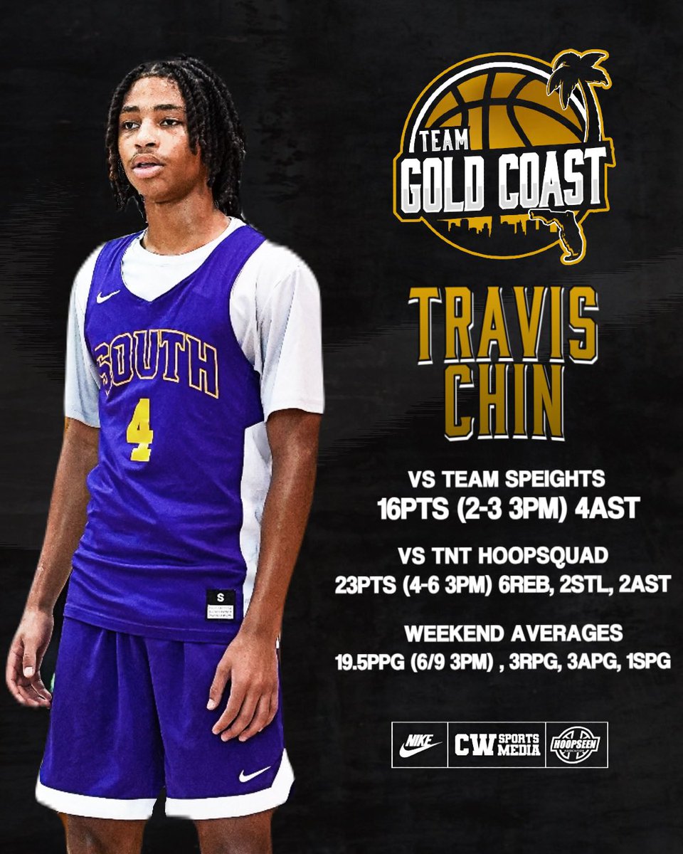 Team Gold Coast (@teamgoldcoast) on Twitter photo <a href="/TravisChin2026/">Travis Chin</a> had a showing that should have opened alot of coaches eyes! Kid scores the ball and defends at a high level! A kid that D2s at the least should be knocking at the door for him right now! ADD HIM TO YOUR LIST AND MAKE CONTACT COACHES! <a href="/TravisChin2026/">Travis Chin</a> had a showing that should have opened alot of coaches eyes! Kid scores the ball and defends at a high level! A kid that D2s at the least should be knocking at the door for him right now! ADD HIM TO YOUR LIST AND MAKE CONTACT COACHES!
