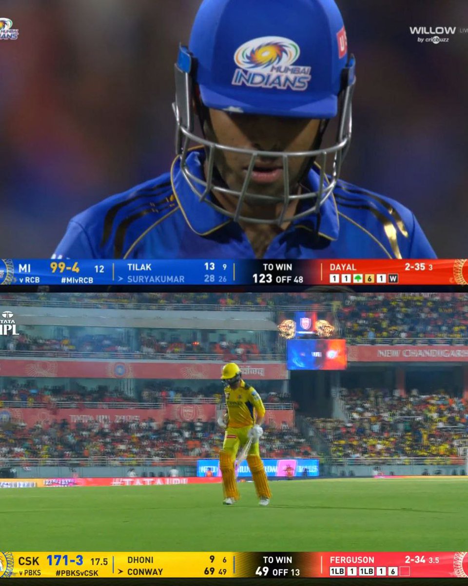 Stroke0GeniusSP's tweet photo. Surya should have shown more intent yesterday, and today, Conway could have done the same.
#CSKvsPBSK #PBSKvsCSK #MIvsRCB #RCBvsMI #Cricket #IPL2025 #MSDhoni https://t.co/VcI9Pa42gF
