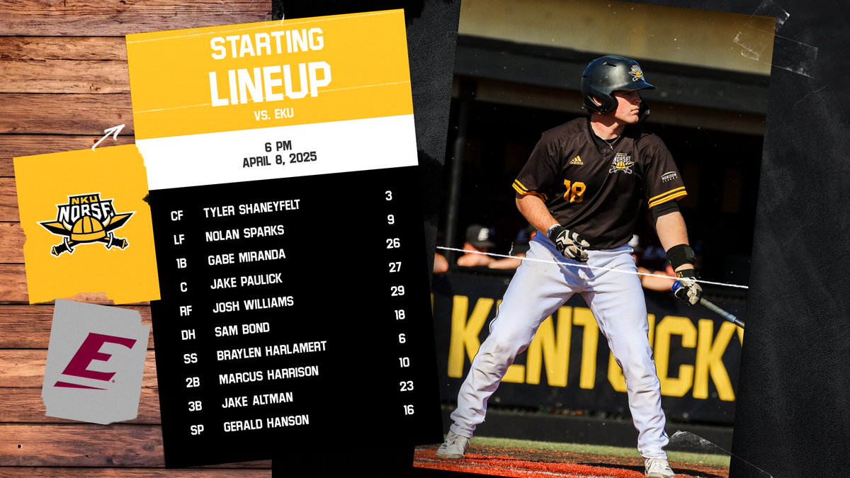NKU Baseball ⚾️ tweet media