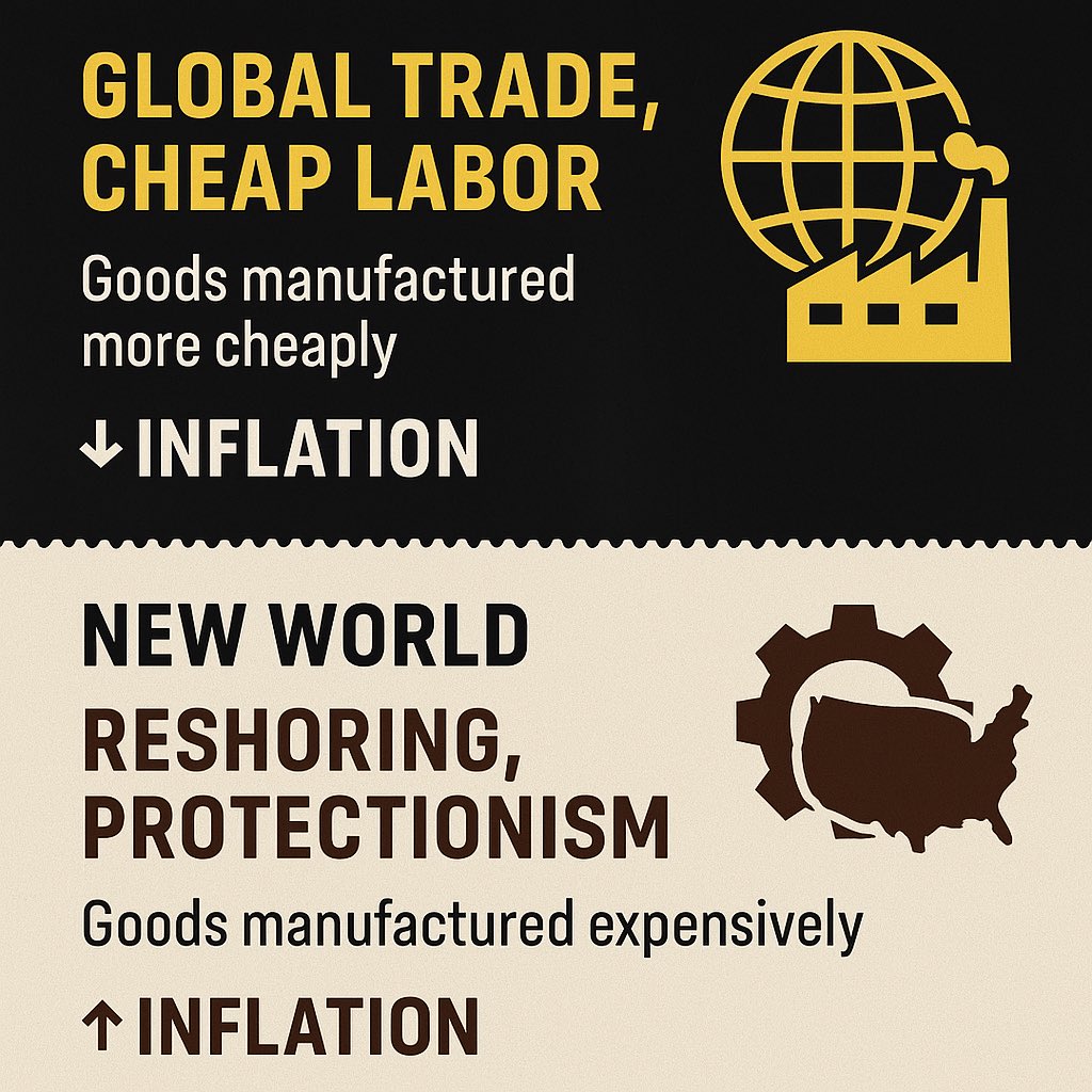 usdzshare's tweet photo. https://t.co/jLLq4xHqge