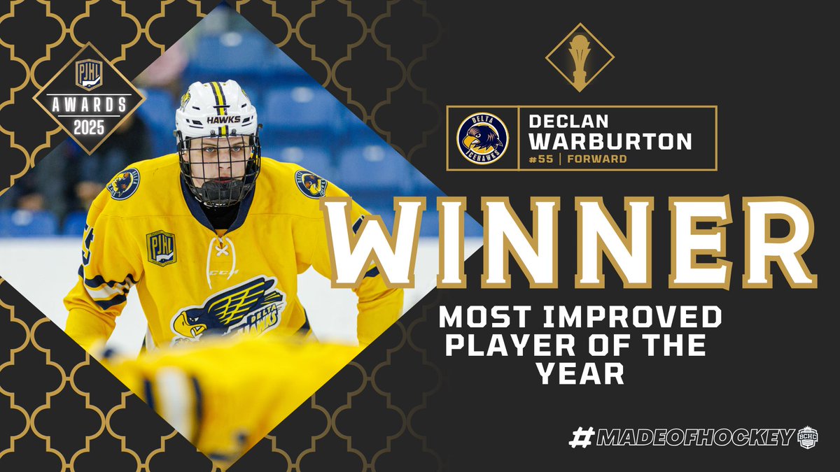 PJHL (@thepjhl) on Twitter photo Big congrats to Declan Warburton of the <a href="/deltaicehawks/">Delta Ice Hawks</a> on being named the PJHL’s Most Improved Player of the Year! 🏆🏒🚨
Your hard work, dedication, and growth this season didn’t go unnoticed. Keep flying high, Declan! #PJHL #MostImproved #DeltaIceHawks #HawksSoar #TheBCHC Big congrats to Declan Warburton of the <a href="/deltaicehawks/">Delta Ice Hawks</a> on being named the PJHL’s Most Improved Player of the Year! 🏆🏒🚨
Your hard work, dedication, and growth this season didn’t go unnoticed. Keep flying high, Declan! #PJHL #MostImproved #DeltaIceHawks #HawksSoar #TheBCHC